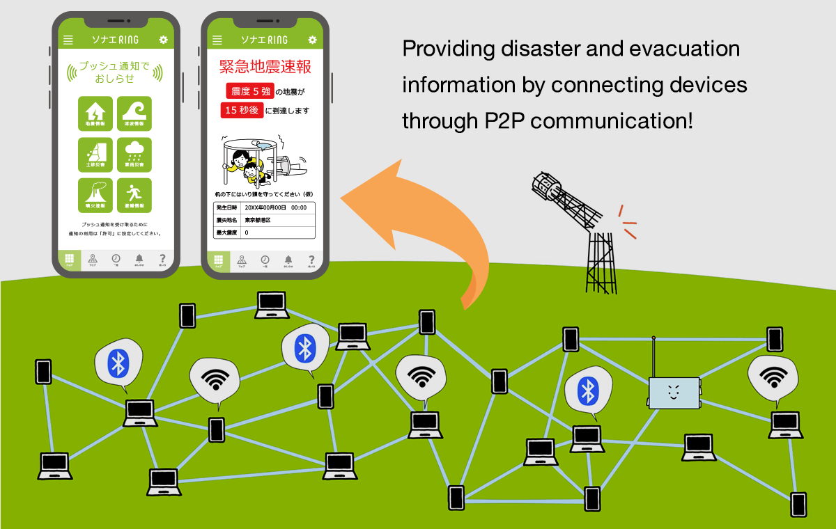Providing disaster and evacuation information by connecting devices through P2P communication!